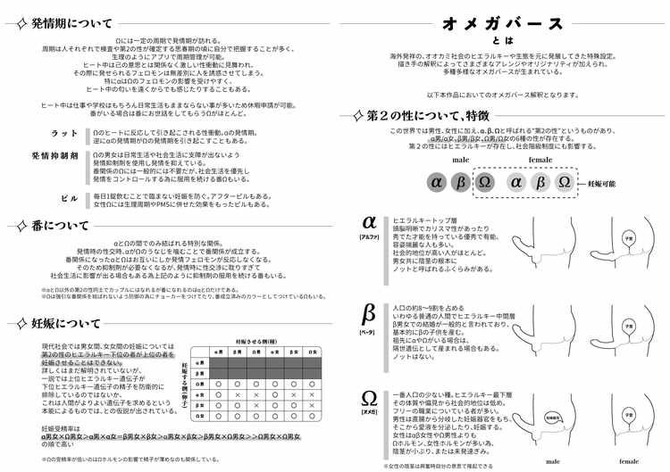 聡い彼女 愛しいこの子は俺の番